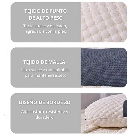 Almohada Cervical Ergonómica